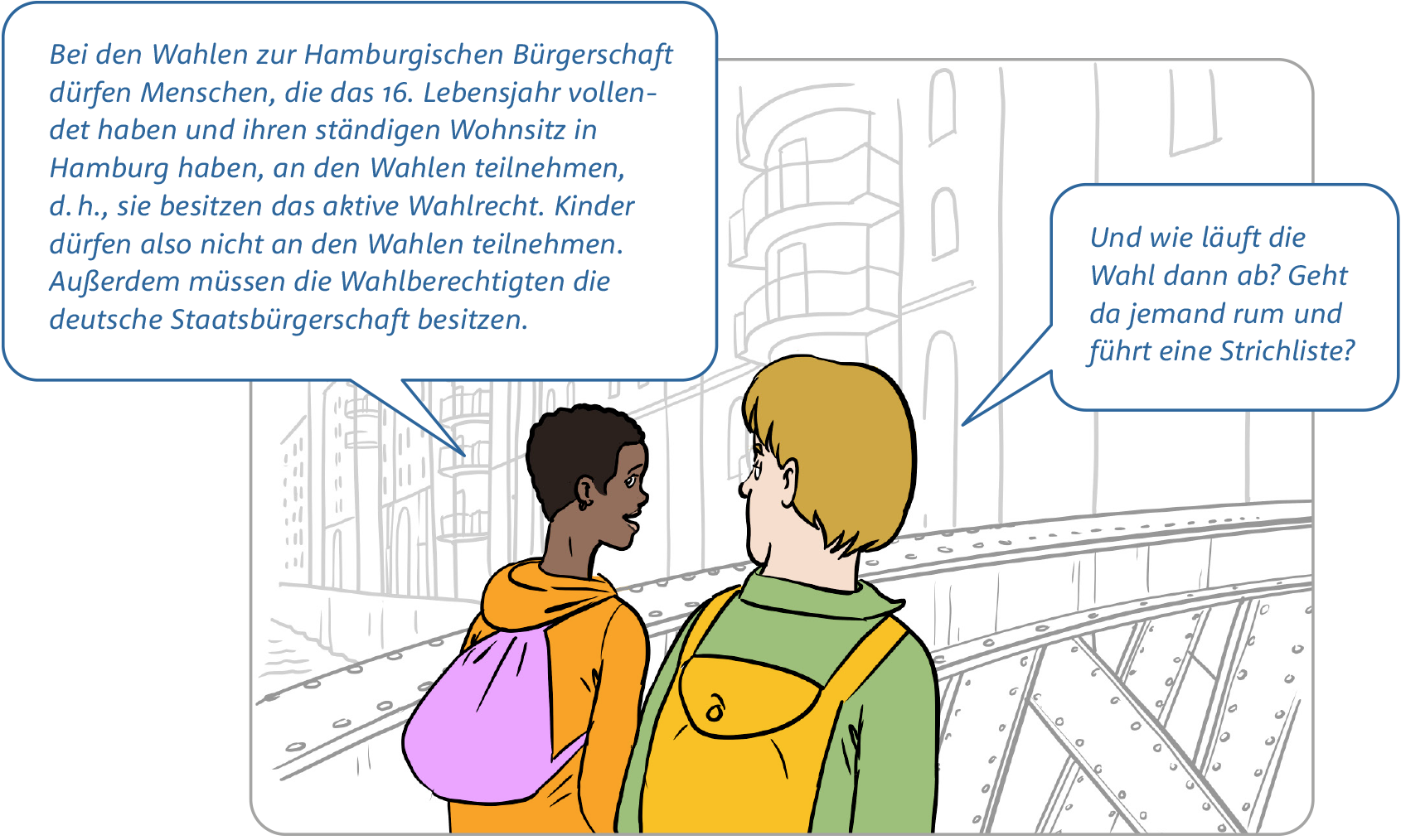 Comic Bild 3: Die beiden Jugendlichen gehen immer noch nebeneinander durch die Speicherstadt. Sie gehen über eine alte genietete Metallbrücke. Man sieht sie schräg von hinten. Ihre Köpfe sind einander zugewandt. Sie unterhalten sich. (Den Text aus den Sprechblasen findest du am Ende der Bildstrecke.)