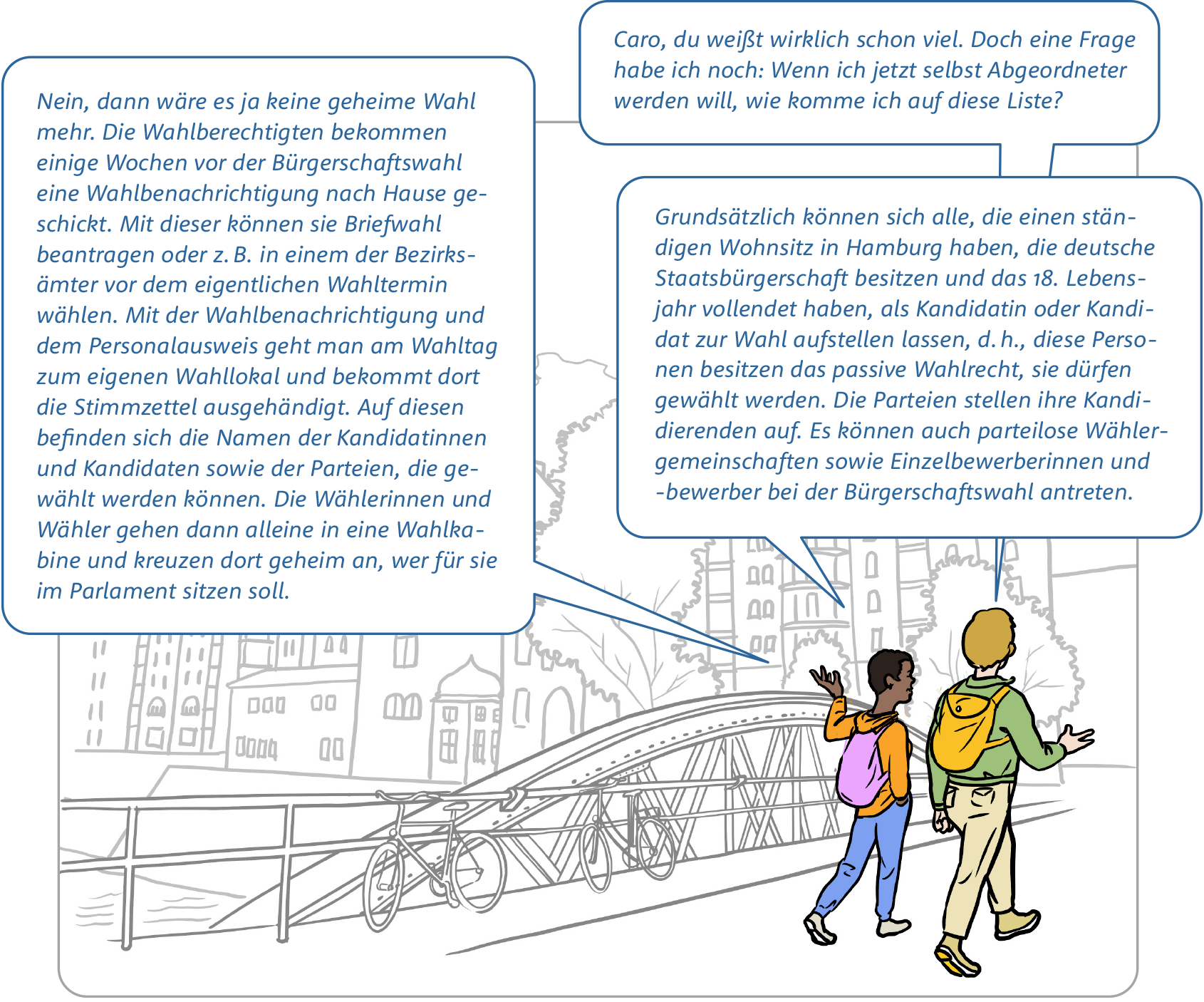 Comic Bild 4: Die beiden Jugendlichen gehen immer noch auf der Metallbrücke in der Speicherstadt. Fahrräder sind an das Geländer angeschlossen. Man sieht die beiden kleiner dargestellt am rechten Bildrand. Im Hintergrund befinden sich Häuser und Speicher. (Den Text aus den Sprechblasen findest du am Ende der Bildstrecke.)